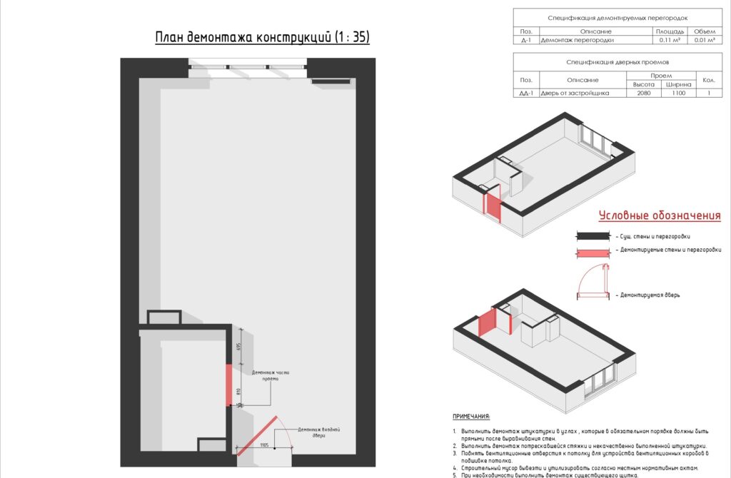 Разработка дизайн проекта -2