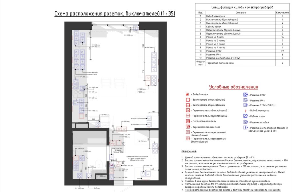Разработка дизайн проекта -14